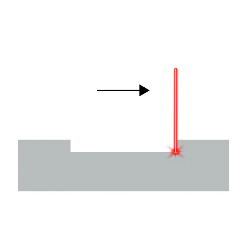 Materialabtrag